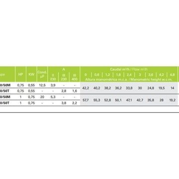Bomba limpiafondos POOLMATIC 30/50 - Imagen 2