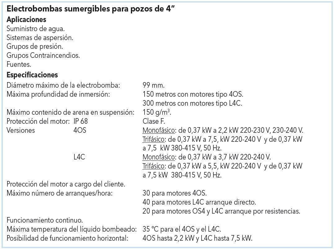 Bomba sumergible Lowara 6GS05 - Imagen 3